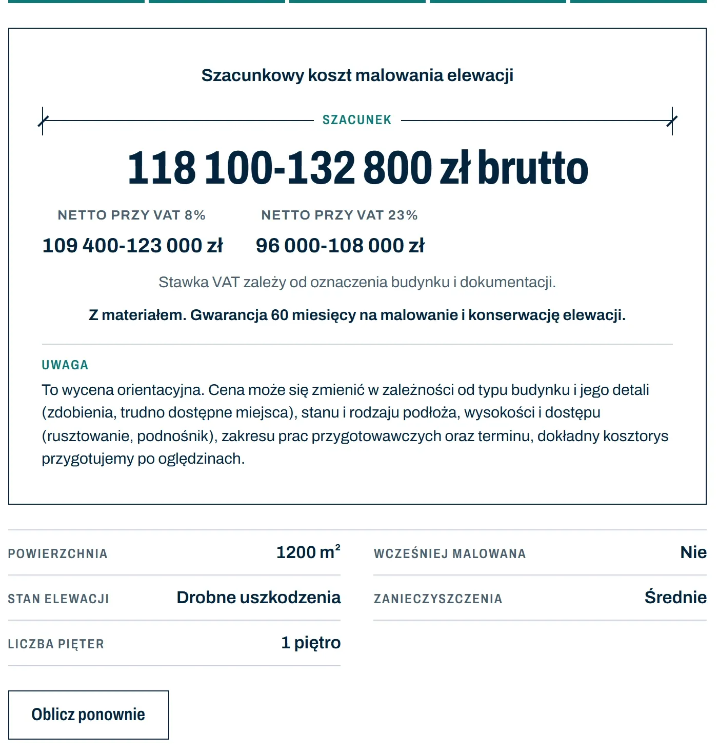 Wynik kalkulatora na elevtech.pl: szacunkowy koszt malowania elewacji brutto i netto przy VAT 8% i 23% oraz podsumowanie odpowiedzi
